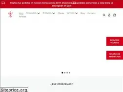 Sites similar to inventtogroup.com