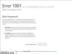 Sites similar to inventurexperten.net