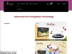 Sites similar to inventz.in