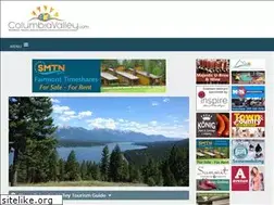 Sites similar to invermere.com