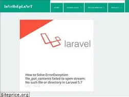 Sites similar to inversemaha.wordpress.com