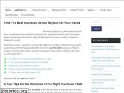 Sites similar to inversionhelper.com