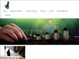 Sites similar to inversiopedia.com