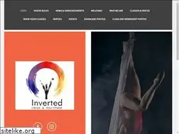 Sites similar to invertedaberdeen.com