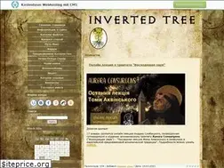 Sites similar to invertedtree.ucoz.ru