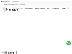 Sites similar to inverter.mx