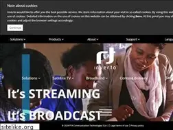 Sites similar to inverto.tv