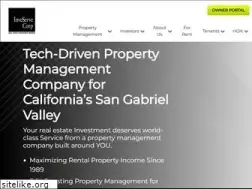 Sites similar to inveserve.com