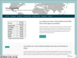 Sites similar to invesgrama.com