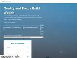 Sites similar to invesq.in