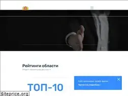 Sites similar to invest-in-ural.ru