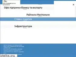 Sites similar to invest-melitopol.gov.ua