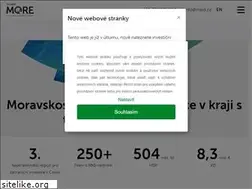 Sites similar to invest-msr.com