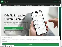 Sites similar to invest-tur.com