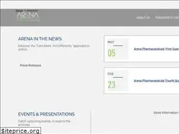 Sites similar to invest.arenapharm.com