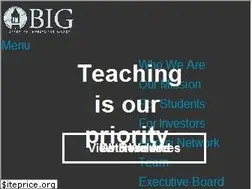 Sites similar to invest.berkeley.edu