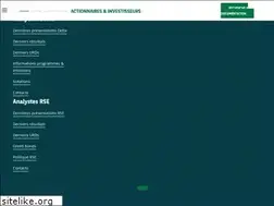 Sites similar to invest.bnpparibas