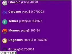 Sites similar to invest.crypto-pass.com