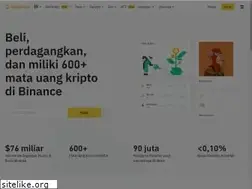 Sites similar to investasiku.web.id