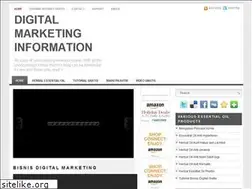 Sites similar to investasinet.blogspot.com