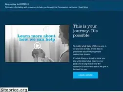 Sites similar to investblue.com.au