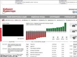 Sites similar to investcab.ru