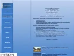 Sites similar to investcom.net.pl
