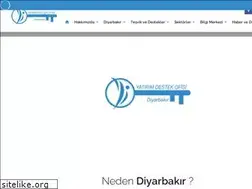 Sites similar to investdiyarbakir.com