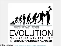 Sites similar to investecacademy.com