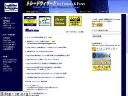 Sites similar to investechno.com