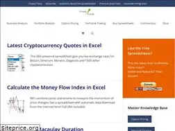Sites similar to investexcel.net