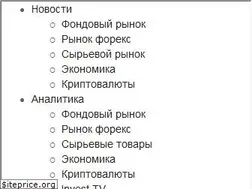 Sites similar to investfuture.ru