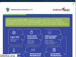 Sites similar to investindonesia.go.id