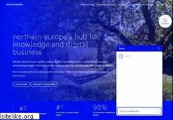 Sites similar to investinestonia.com