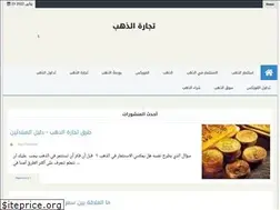 Sites similar to investing-ingold.blogspot.com