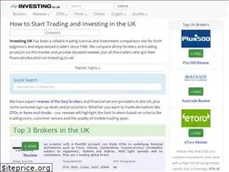 Sites similar to investing.co.uk