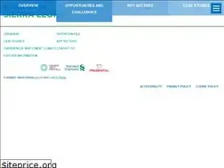 Sites similar to investinginsierraleone.com