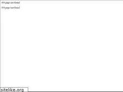 Sites similar to investingwidgets.com