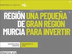 Sites similar to investinmurcia.com