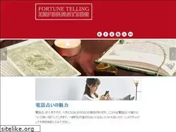 Sites similar to investinnorthcyprus.org