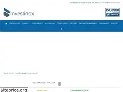 Sites similar to investinox.com
