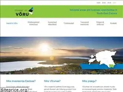 Sites similar to investinvoru.com