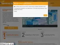 Sites similar to investinwhatsnext.org