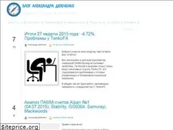 Sites similar to investirui-v-eto.ru