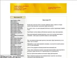 Sites similar to investitsiivip.ru