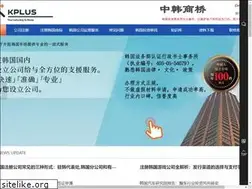 Sites similar to investkorea.net
