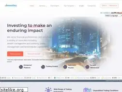Sites similar to investley.com