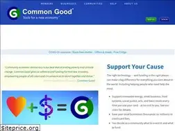 Sites similar to investlocal.org