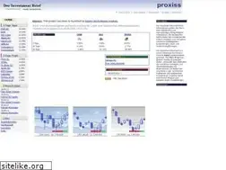 Sites similar to investment-brief.de