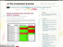 Sites similar to investment-fiduciary.com